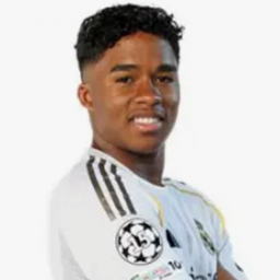 Ендрік Феліпе - фото, футболіст, гравець